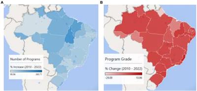 Considerations for continued expansion of the Brazilian post-graduate system